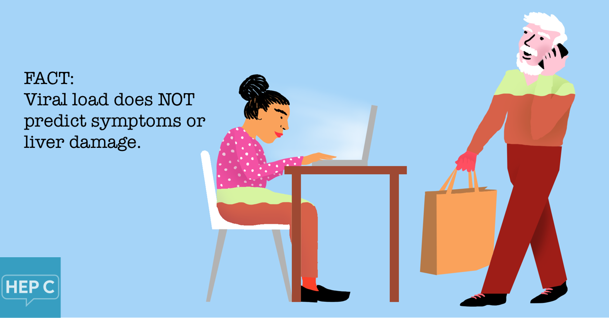 How Does Liver Damage from Hepatitis C Happen?